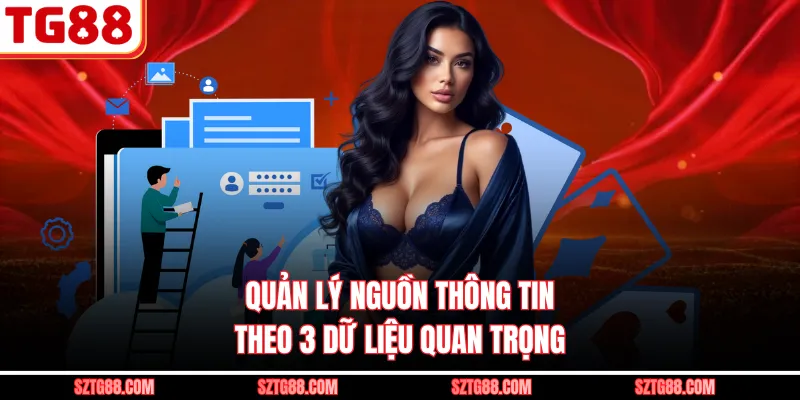 Quản lý nguồn thông tin theo 3 dữ liệu quan trọng
